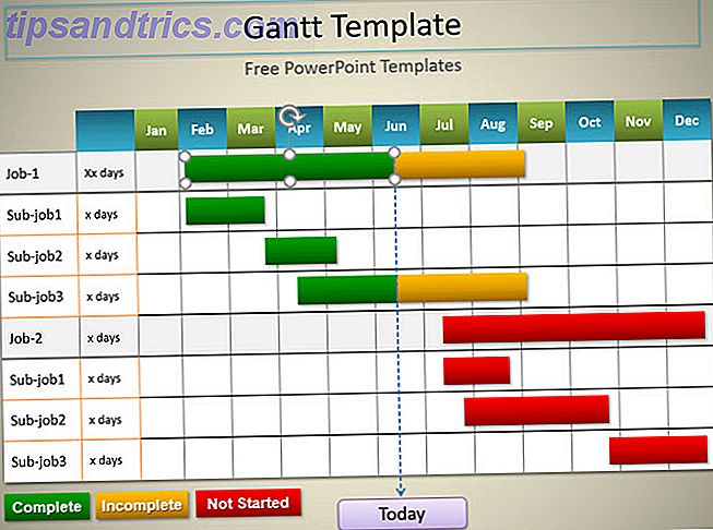 Gantt-Diagrammvorlagen zeichnen sich durch Powerpoint aus