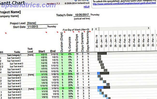 Gantt-Diagrammvorlagen zeichnen sich durch Powerpoint aus