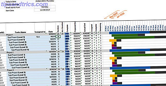 gantt diagrammaler excel powerpoint