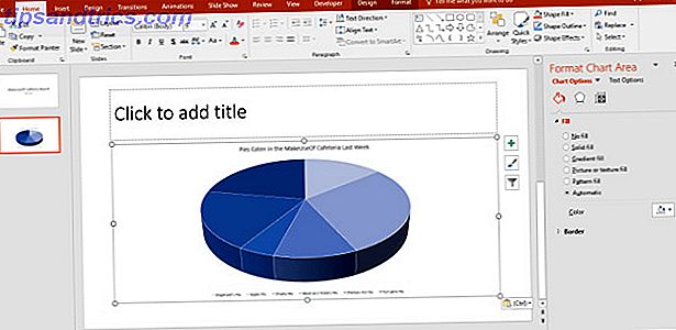 grafico in powerpoint