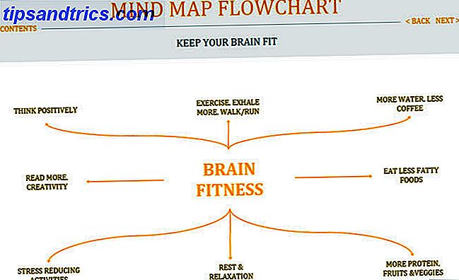 plantilla de diagrama de flujo de mapa mental excel