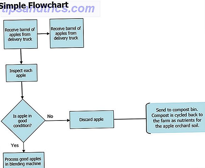 simple flowchart skabelon excel