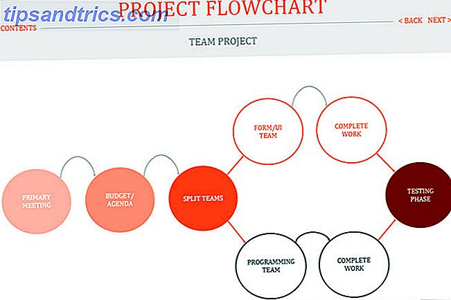 plantilla de diagrama de flujo de proyecto excel