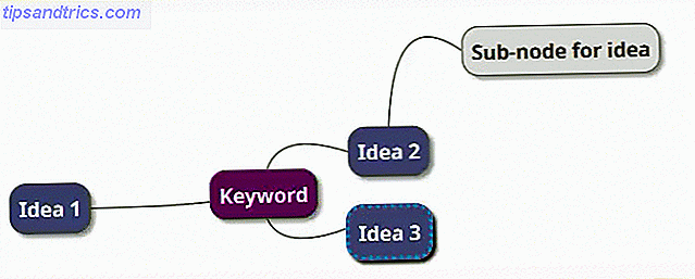 Hoe een mindmap te bouwen in Microsoft Word