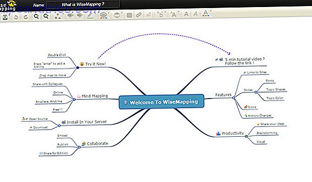 Mindmapping med Wisemapping