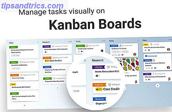 melhores extensões de cromo kanban para gerenciamento de projetos