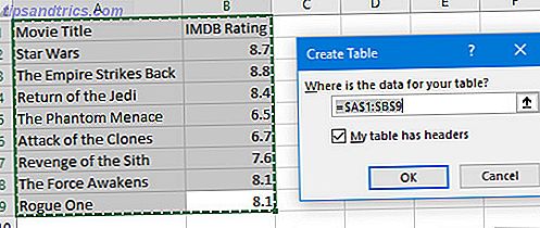 5 skäl att inte skriva ut Excel-kalkylblad och bättre alternativ skapa bord