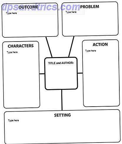 Story Map Templates