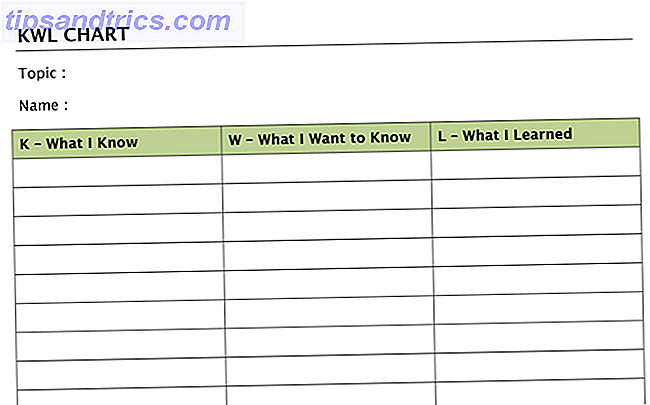 8 plantillas de MS Word que te ayudan a intercambiar ideas y hacer un mapa mental de tus ideas rápidamente KWL Chart