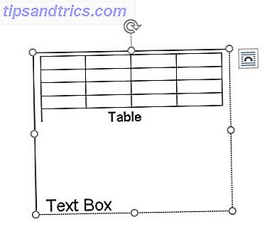 Verwenden Sie diesen Trick für eine bessere Tabellenpositionierung in MS Word TextBox-Tabellen
