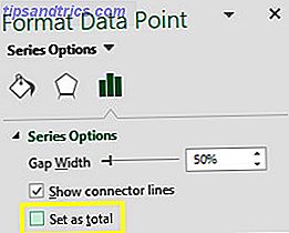 format de cascade point de données Excel