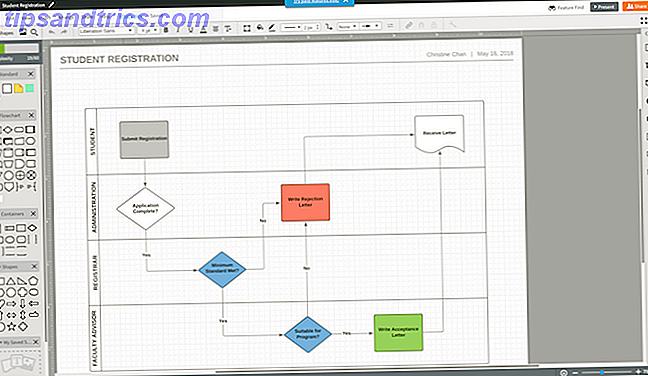 beste gratis online stroomschema makers