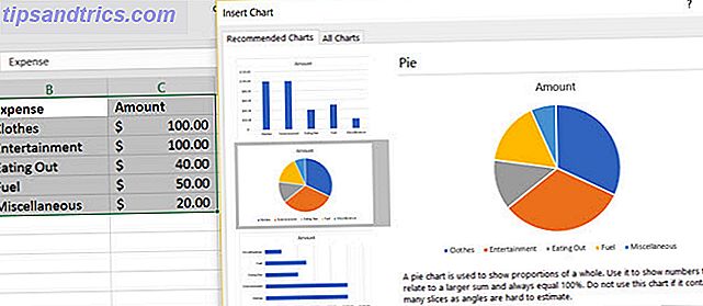 creare il metodo del grafico a torta 2 excel