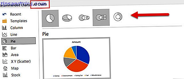 crea il metodo del grafico a torta 1 excel