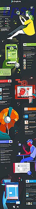 Google Play - Ende des Jahres Infographik - 2014 - Finale