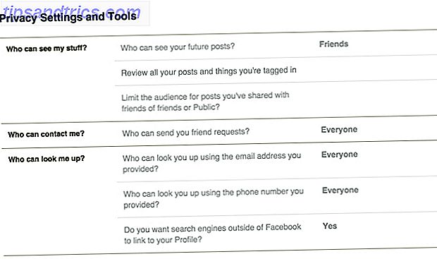 Facebook-Privatsphäre-Einstellungen