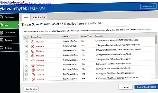 Die vollständige Malware Removal Guide Malware entfernen Malwarebytes Premium-Scan