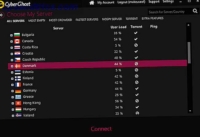 CyberHost Server-Auswahlbildschirm mit Servern auf der ganzen Welt