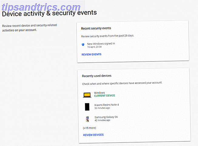 Google-enhed aktivitet - var mine online-konti hacket?