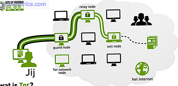 Tor es una de las herramientas más poderosas para proteger la privacidad en línea, pero un experimento reciente demostró que este poder tiene sus limitaciones.  ¿Cómo funciona TOR y cómo puede mantenerse seguro al usarlo?