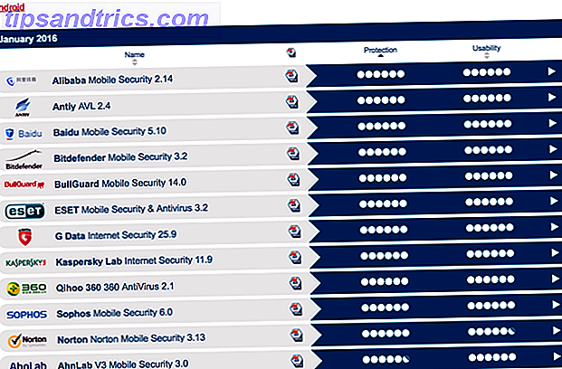 img/security/981/does-your-smartphone-need-security-antivirus-software.png