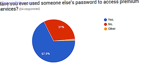 05-Umfrage-Passwörter