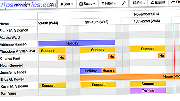 Wie Sie Google Kalender mit 7 neuen Tools optimal nutzen können
