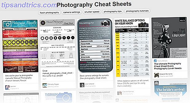 Pinterest - Cheet Sheets & Infographics