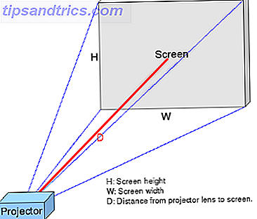 Heim-LCD-Projektor-Wurf