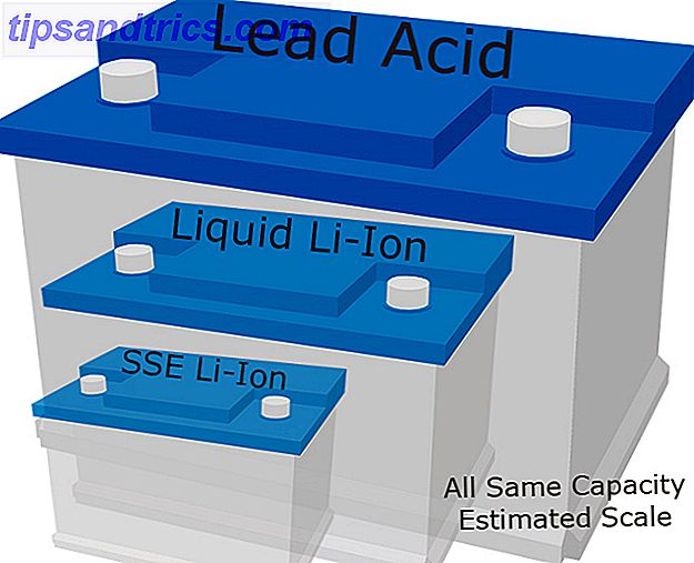 Confronto delle dimensioni della batteria con elettrolita allo stato solido da piombo acido a liquido Li-Ion