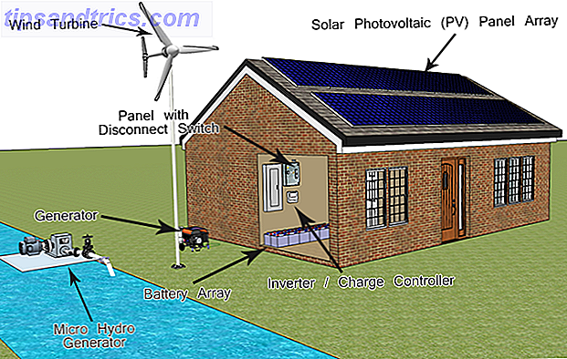 solaire-maison-off-grille-pv-vent-hydro-générateur-640