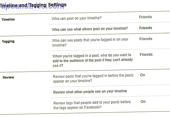Comment arrêter d'autres personnes affichant sur vos paramètres de calendrier Facebook Facebook Timeline