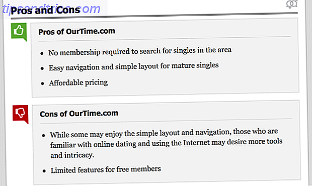 online dating veel vis 100 gratis dating sites Queensland