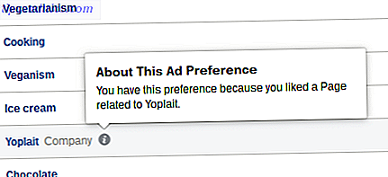 Acerca de las Preferencias de anuncios de Facebook
