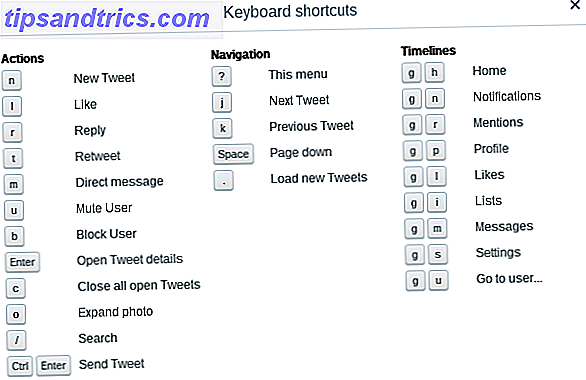 Twitter-Tastatur-Shortcuts