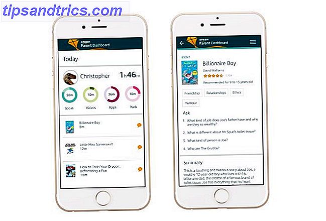 Amazon FreeTime mottar foreldre Dashboard Oppdater Amazon FreeTime Parent Dashboard Diskusjonskort