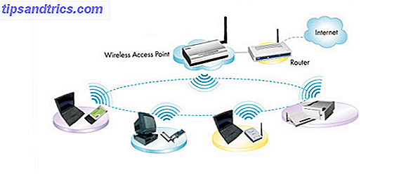 Conoscete la differenza tra un punto di accesso e una rete ad hoc?  Che cos'è un ripetitore wireless e come può migliorare la rete domestica?