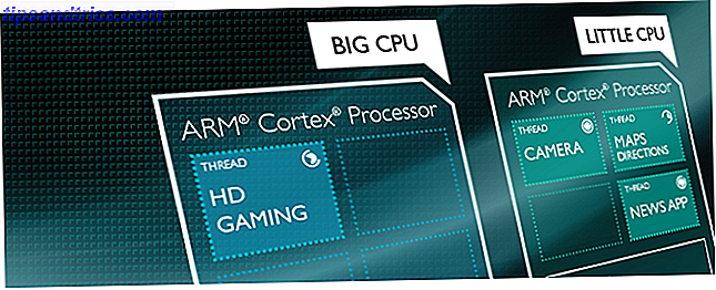 quad-core-octa-core-android-processorors-explain-big-little-arm