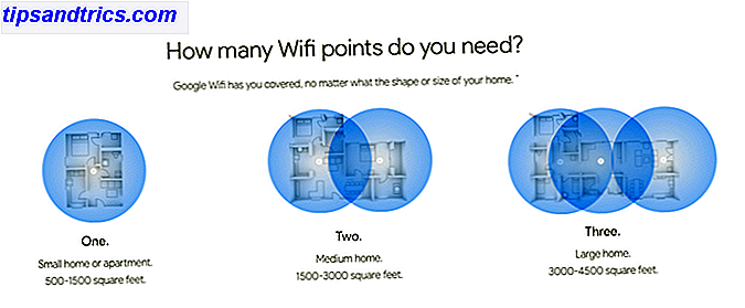5 problemas de la red doméstica resueltos con puntos wifi de Google Wifi
