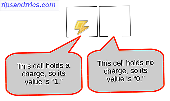 valores de célula ssd 101