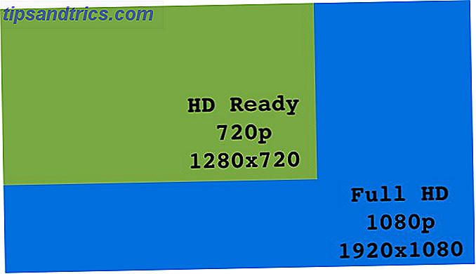 Quelle est la différence entre HD Ready et Full HD? hd prêt full hd comparaison 670x377