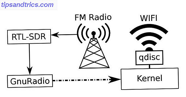 radio wifi6