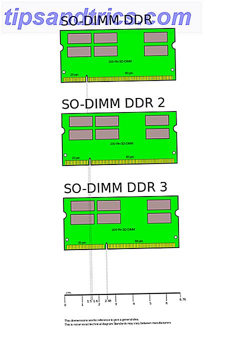 SODIMM_DDR_Memory_Comparison_V2
