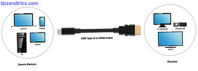 Verbluffende technologie Doorbraak USB-C HDMI-kabeldiagram