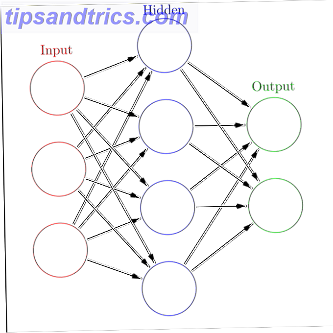arquitectura de redes neuronales