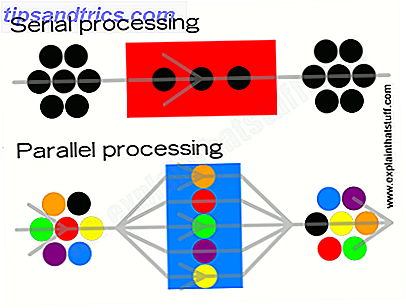 procesamiento serial vs paralelo