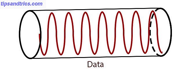 dsl-data-wave