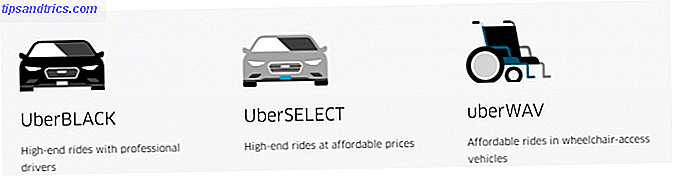 Eine kurze Anleitung zu den verschiedenen Fahrtarten und Optionen von Uber Uber2 e1519784606934