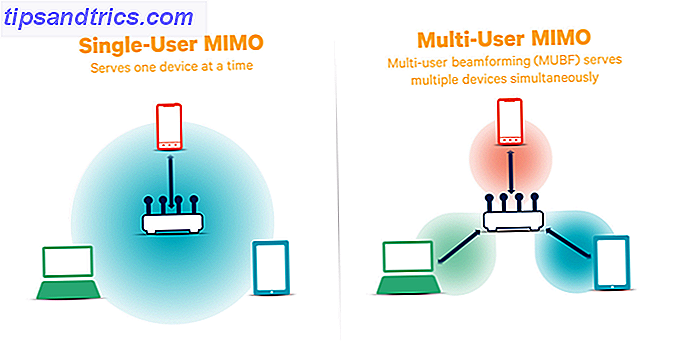 7 Router Tips Hver spiller behøver at vide for Optimal Performance su mimo mu mimo diagram