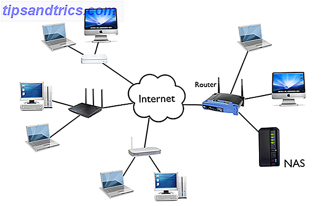 Netværkslagerløsninger forklaret: Cloud vs NAS versus SAN vs DAS-netværkslager nas diagram